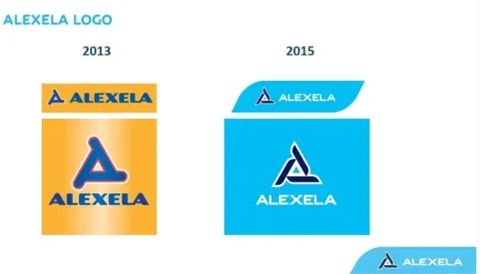 Alexela logo muutus 